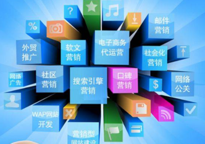 專業(yè)網(wǎng)站建設(shè)之營銷型網(wǎng)站如何提高用戶轉(zhuǎn)化率